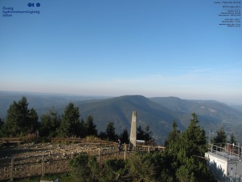 Lysá hora