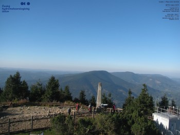 Lysá hora