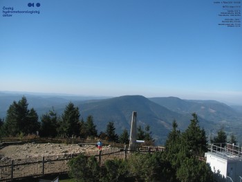 Lysá hora