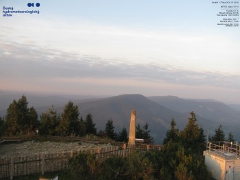 Lysá hora