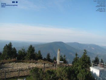 Lysá hora