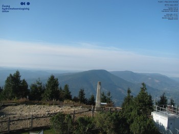 Lysá hora