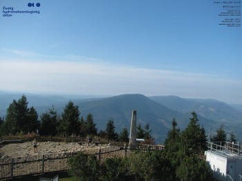 Lysá hora