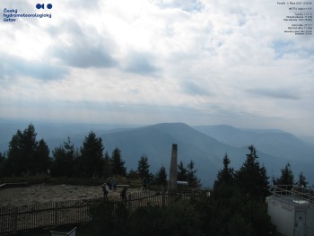 Lysá hora