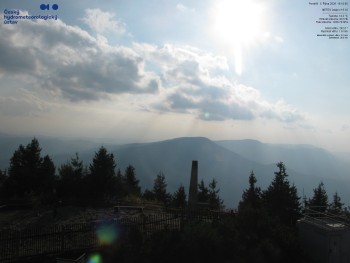 Lysá hora