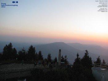 Lysá hora