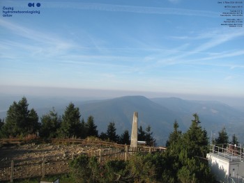 Lysá hora