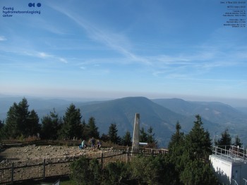 Lysá hora