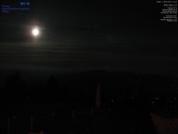 Lysá hora