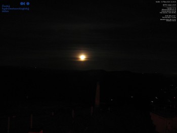 Lysá hora