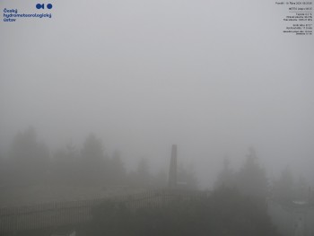 Lysá hora