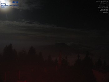 Lysá hora