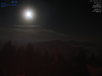 Lysá hora