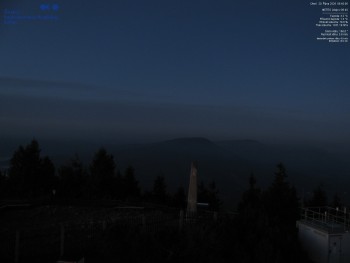 Lysá hora