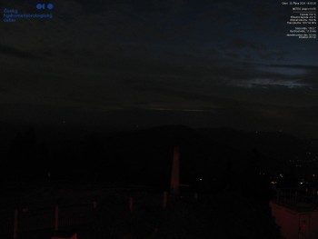 Lysá hora
