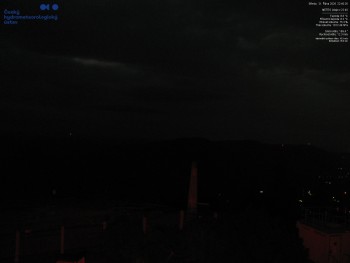 Lysá hora