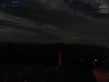 Lysá hora