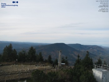 Lysá hora