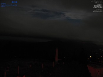 Lysá hora