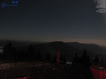 Lysá hora