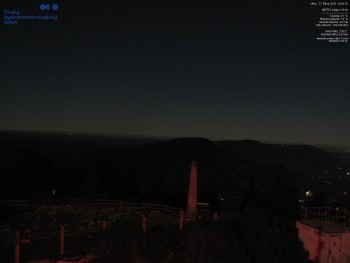 Lysá hora
