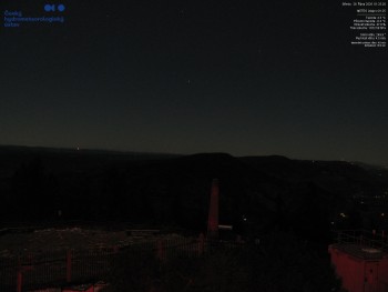 Lysá hora