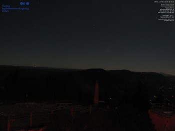 Lysá hora