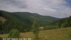 Lysá hora