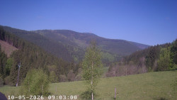 Lysá hora