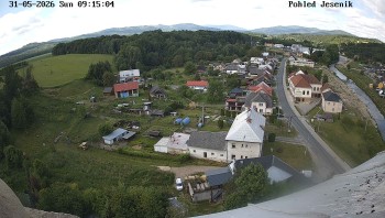 Obec Mikulovice