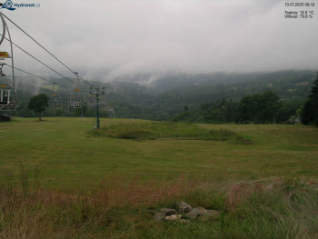 Snímek    13.7.2025 v 09:15