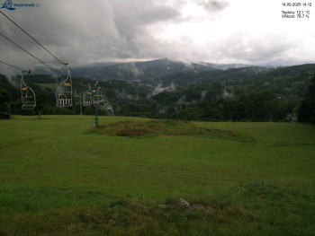 Snímek    14.9.2025 v 14:15