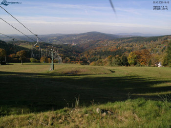 Snímek    20.10.2025 v 10:15