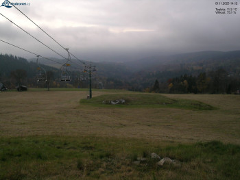 Snímek    1.11.2025 v 14:15