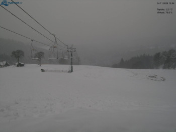 Lyžařský areál Kořenov -...