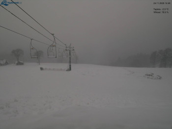 Lyžařský areál Kořenov -...