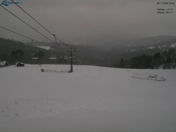 Lyžařský areál Kořenov -...