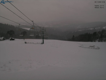 Lyžařský areál Kořenov -...