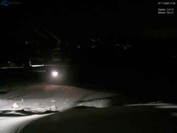 Lyžařský areál Kořenov -...