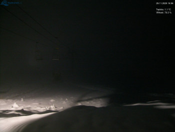 Lyžařský areál Kořenov -...