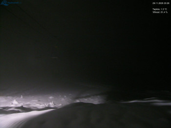 Lyžařský areál Kořenov -...