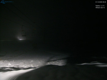 Lyžařský areál Kořenov -...