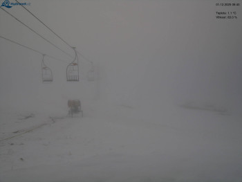 Lyžařský areál Kořenov -...