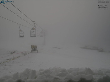 Lyžařský areál Kořenov -...