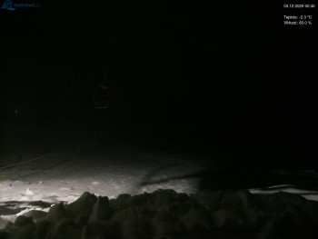 Lyžařský areál Kořenov -...