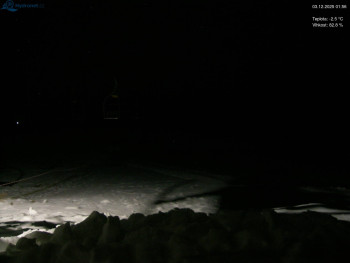 Lyžařský areál Kořenov -...