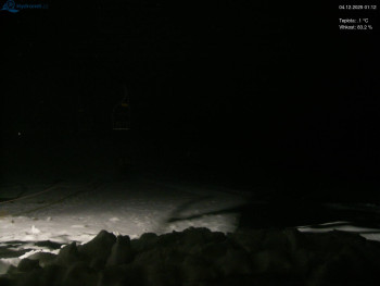 Lyžařský areál Kořenov -...