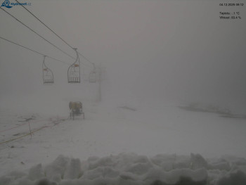 Lyžařský areál Kořenov -...