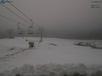 Lyžařský areál Kořenov -...