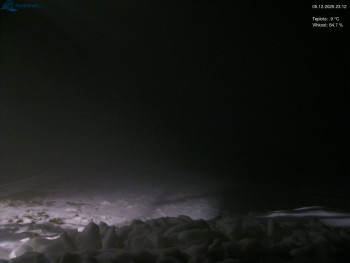 Lyžařský areál Kořenov -...